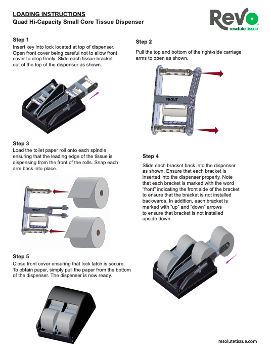 Revo™ Quad Small Core Tissue Dispenser Instructions