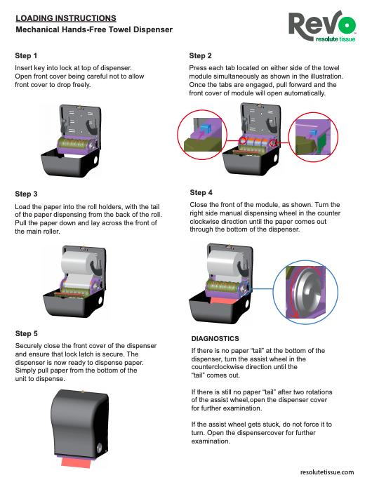 Revo<sup>®</sup> Mechanical Towel Dispenser Instructions