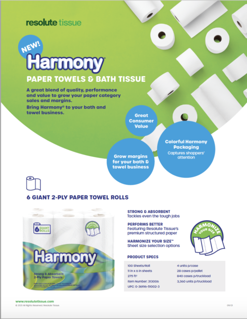 Harmony Product Offering